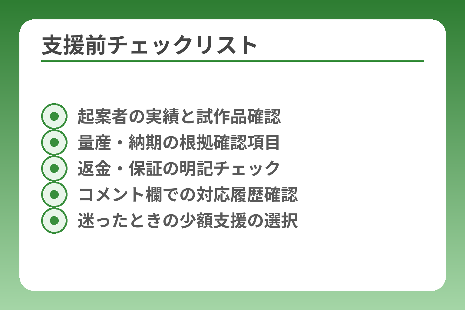 支援前チェックリスト