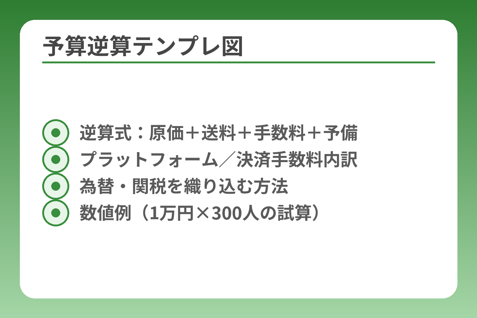 予算逆算テンプレ図