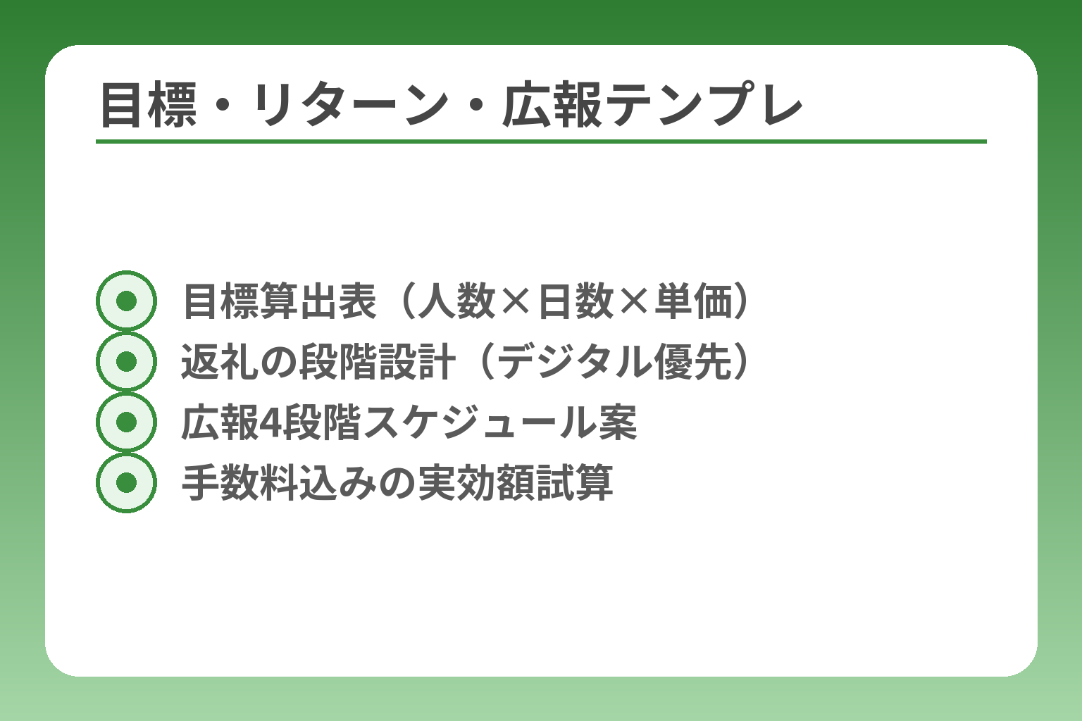 目標・リターン・広報テンプレ