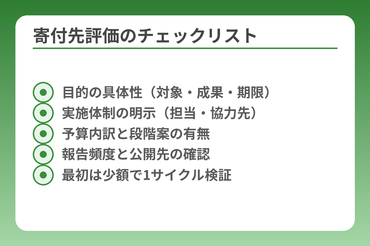 寄付先評価のチェックリスト