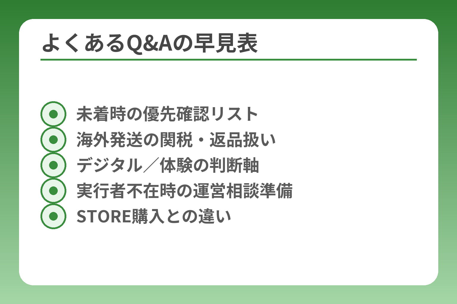よくあるQ&Aの早見表