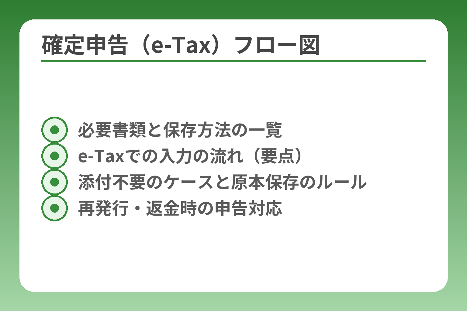 確定申告（e-Tax）フロー図
