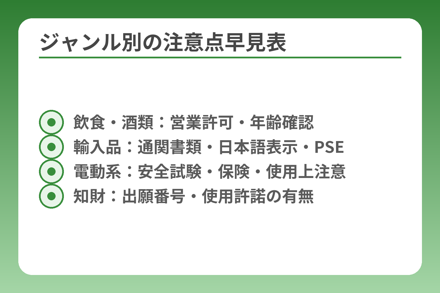 ジャンル別の注意点早見表