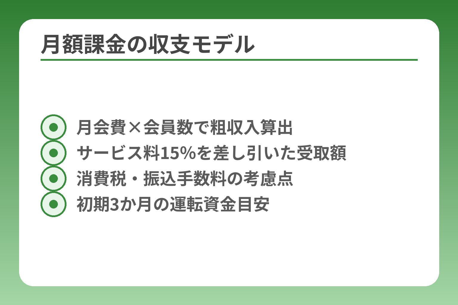 月額課金の収支モデル