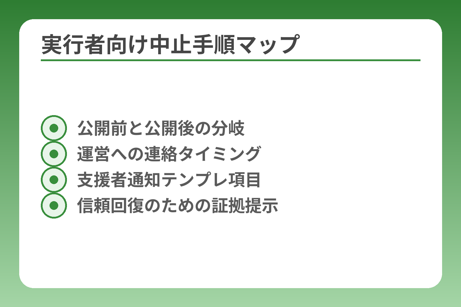 実行者向け中止手順マップ