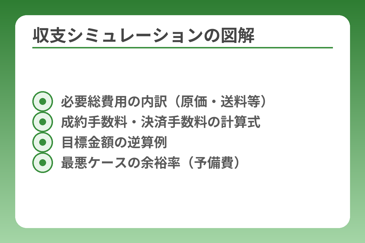 収支シミュレーションの図解