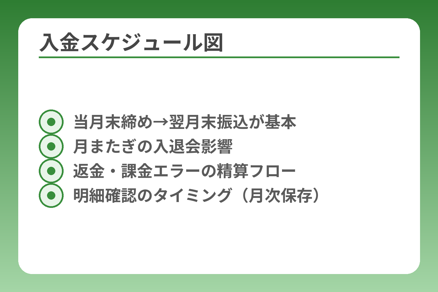 入金スケジュール図