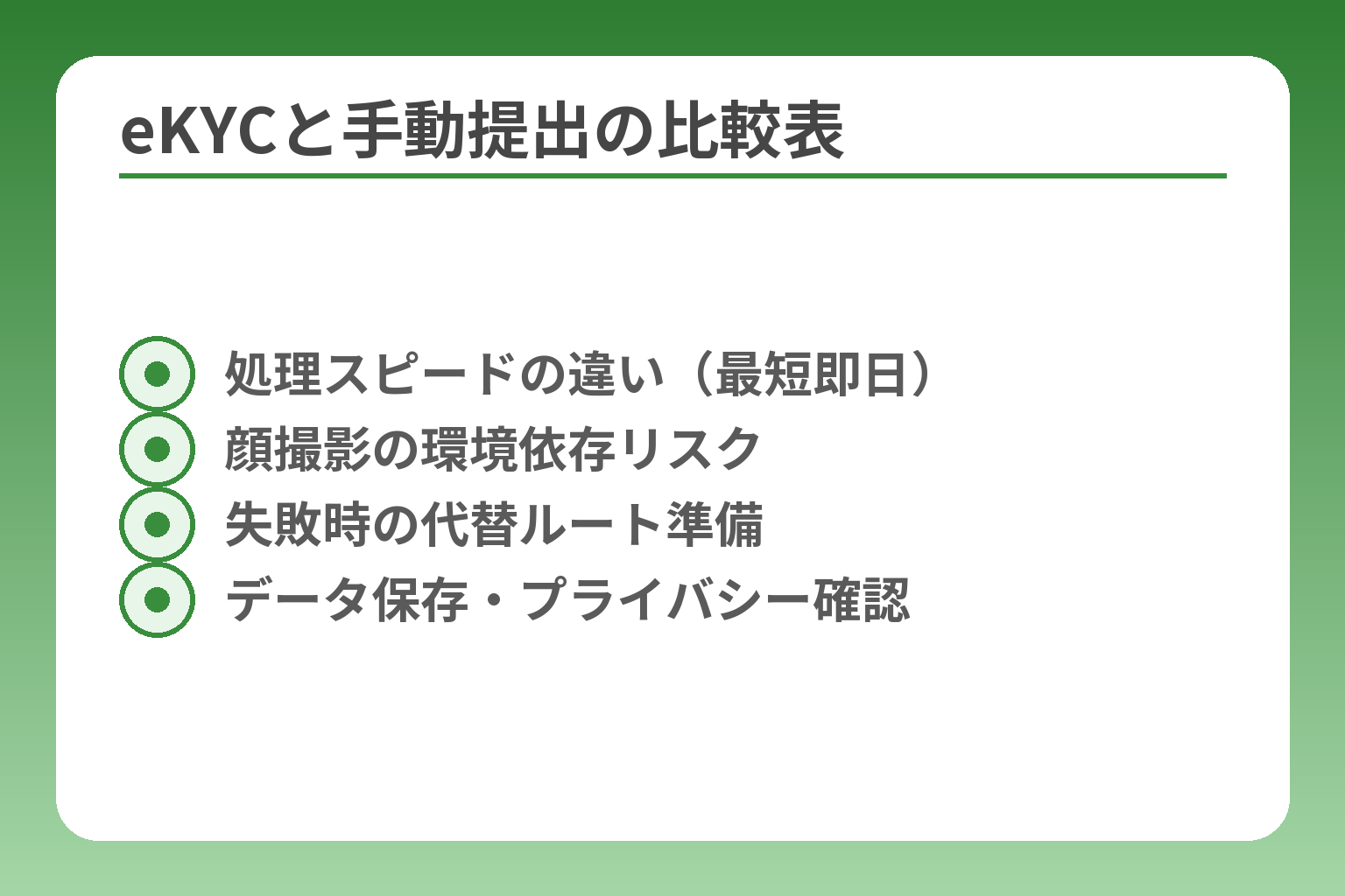 eKYCと手動提出の比較表
