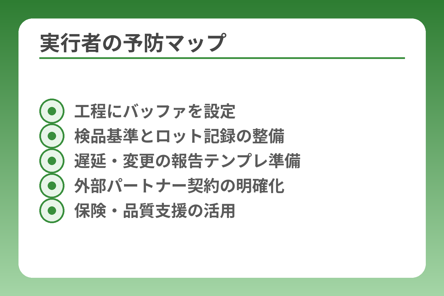 実行者の予防マップ