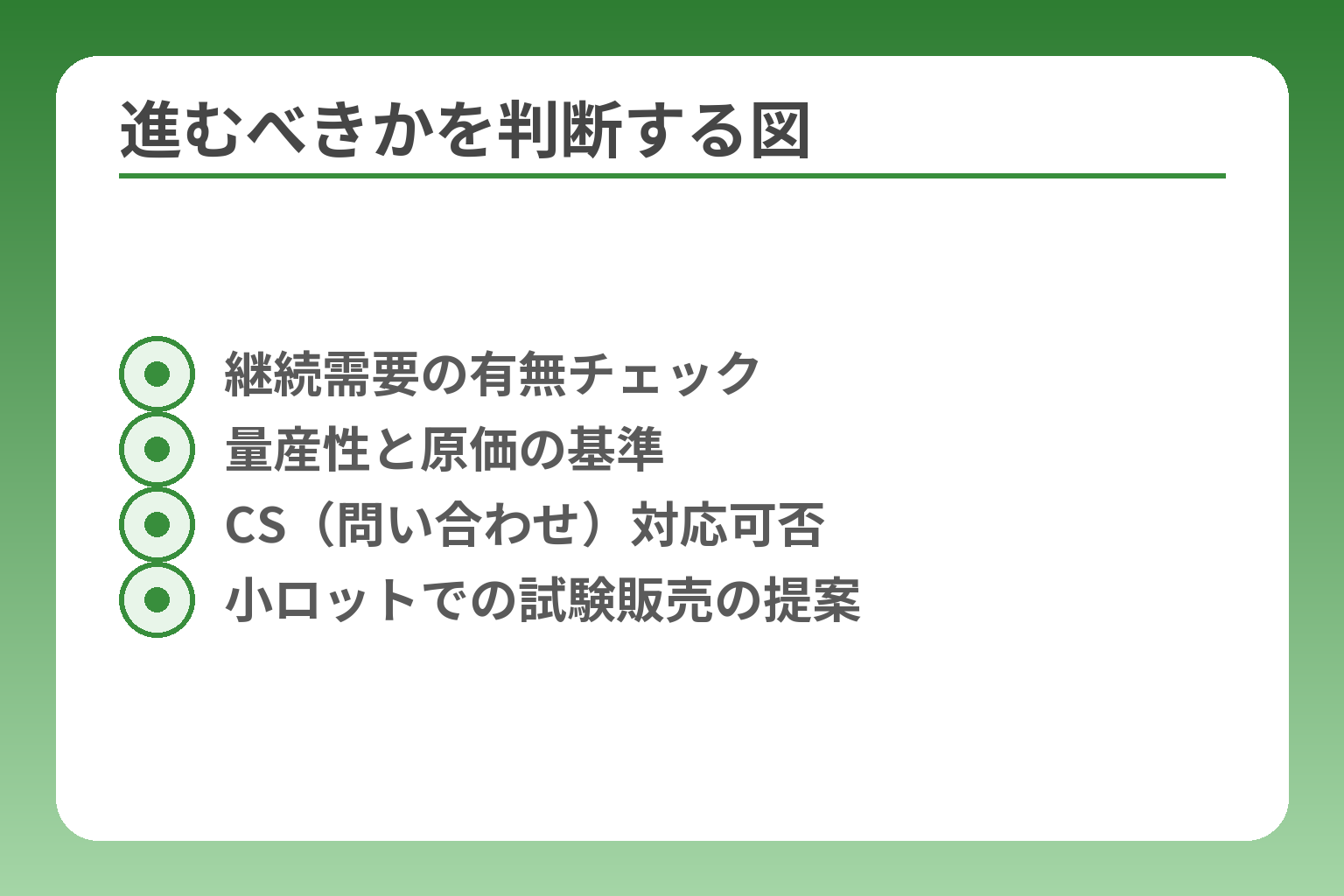 進むべきかを判断する図