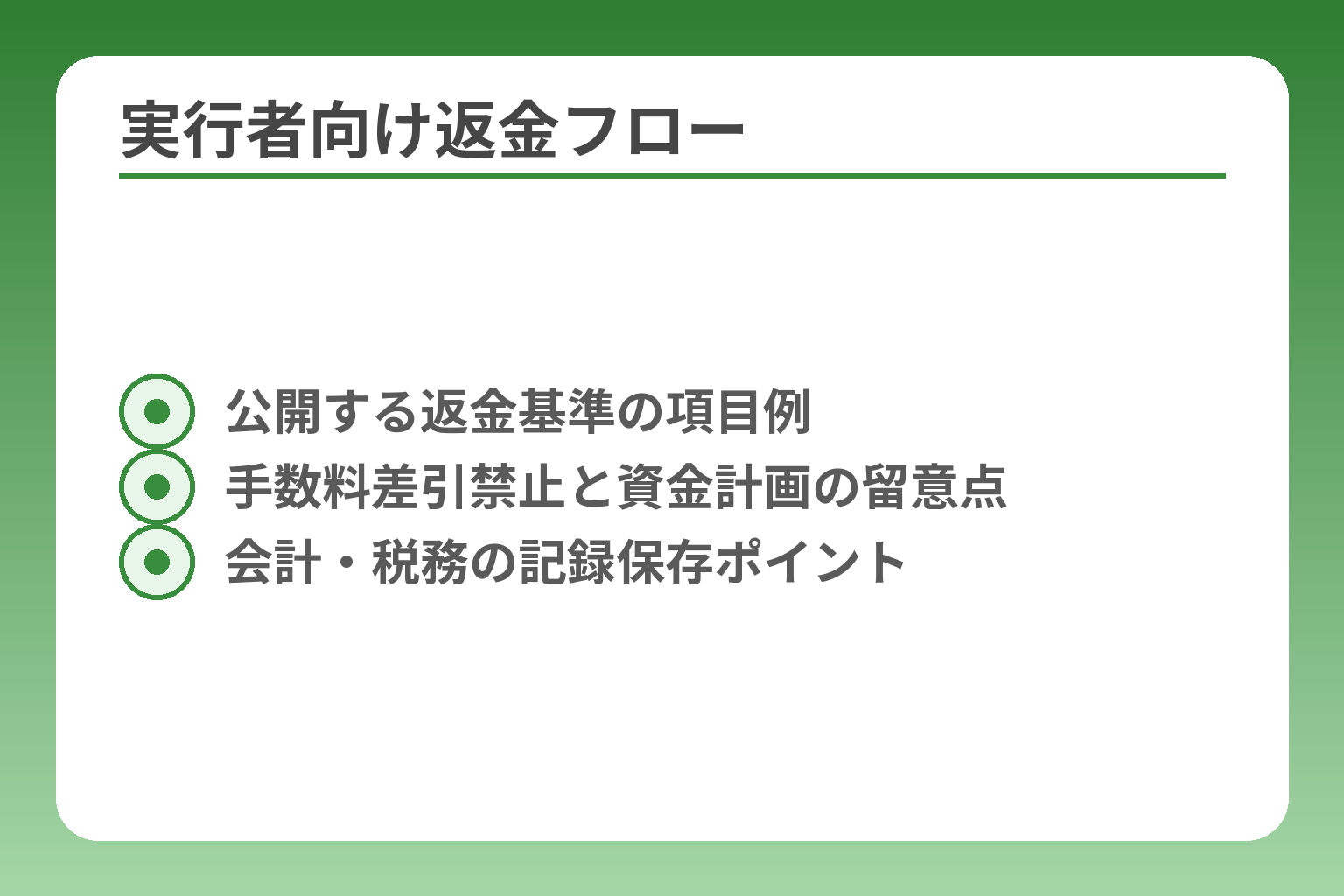 実行者向け返金フロー