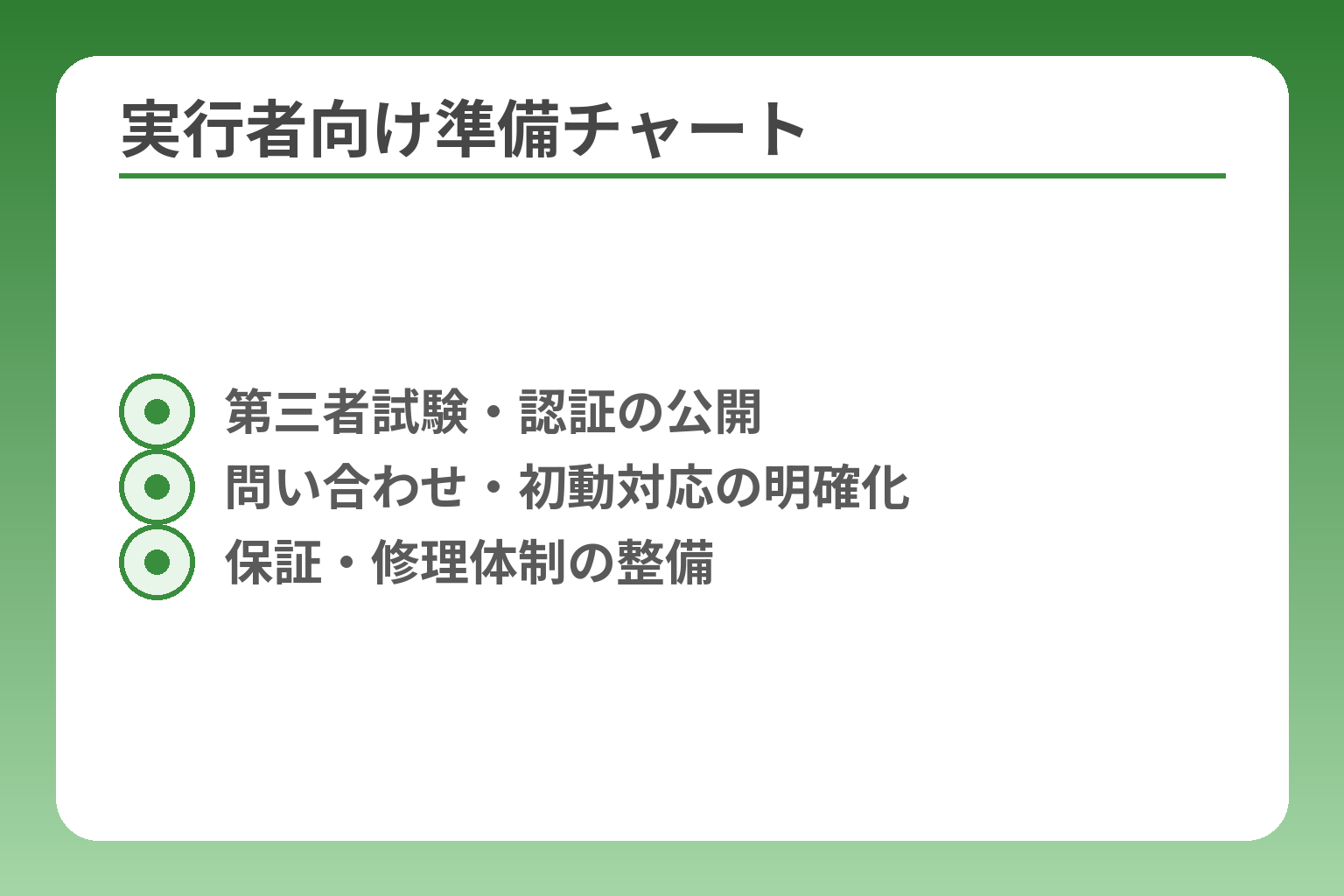 実行者向け準備チャート