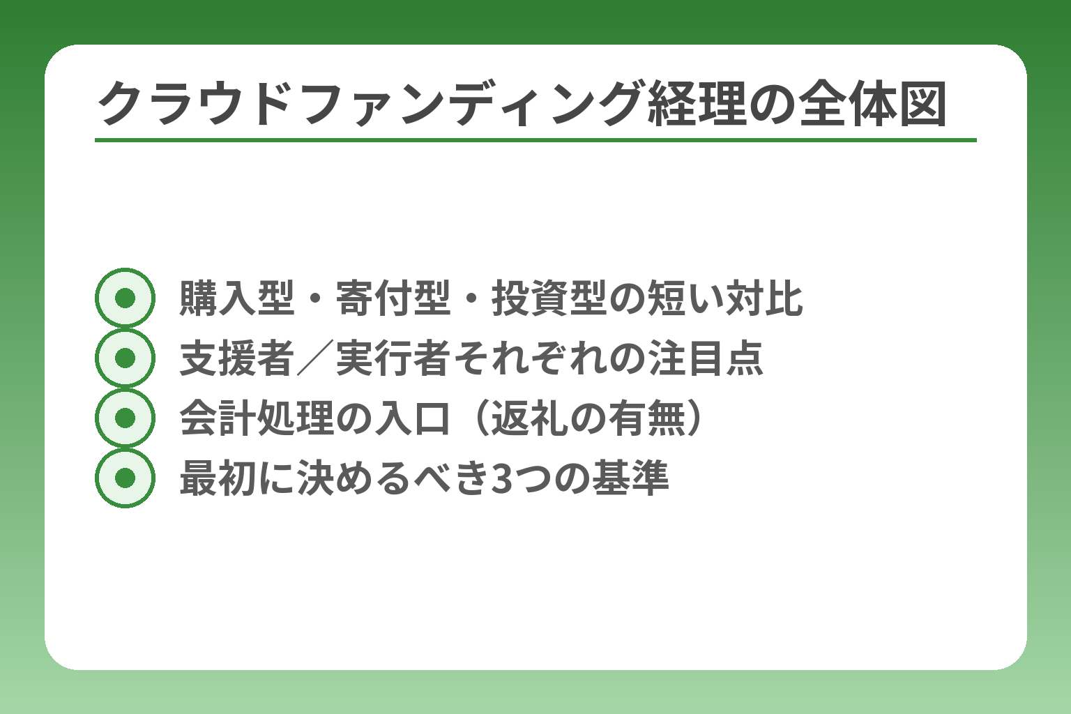クラウドファンディング経理の全体図