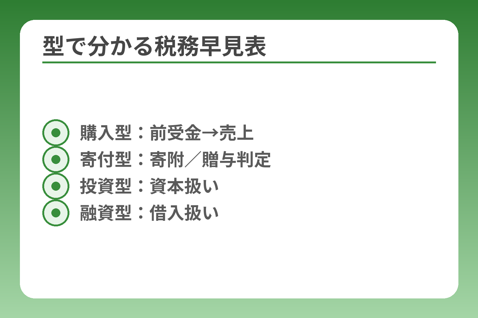 型で分かる税務早見表