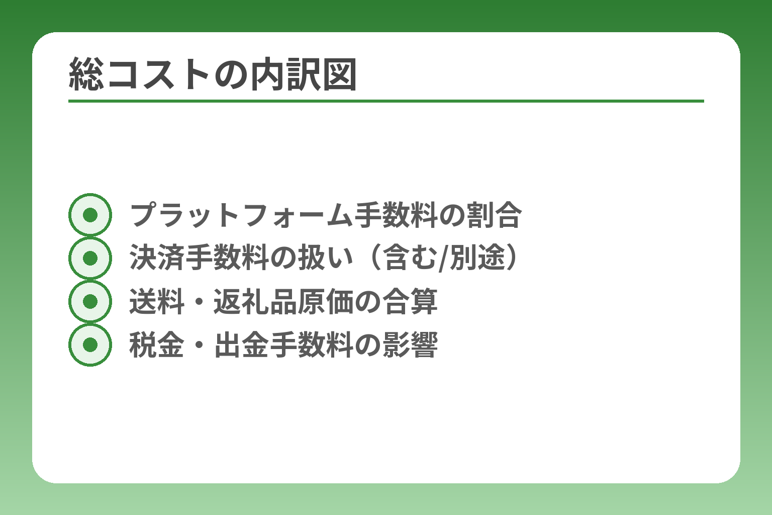 総コストの内訳図