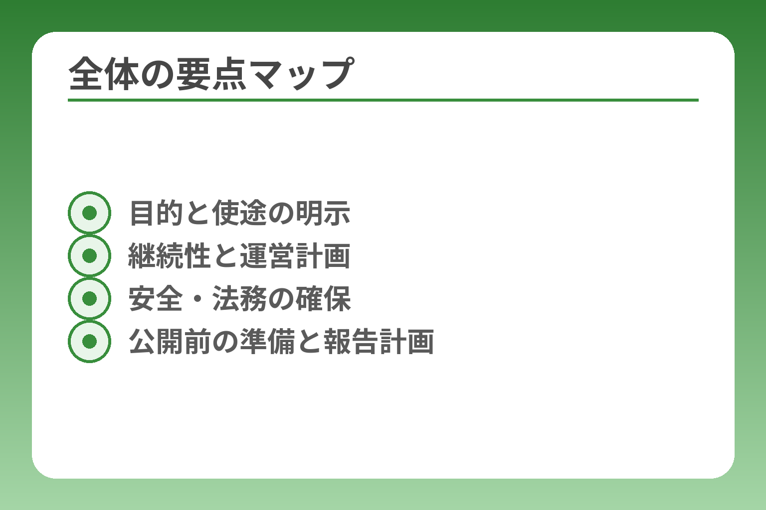 全体の要点マップ