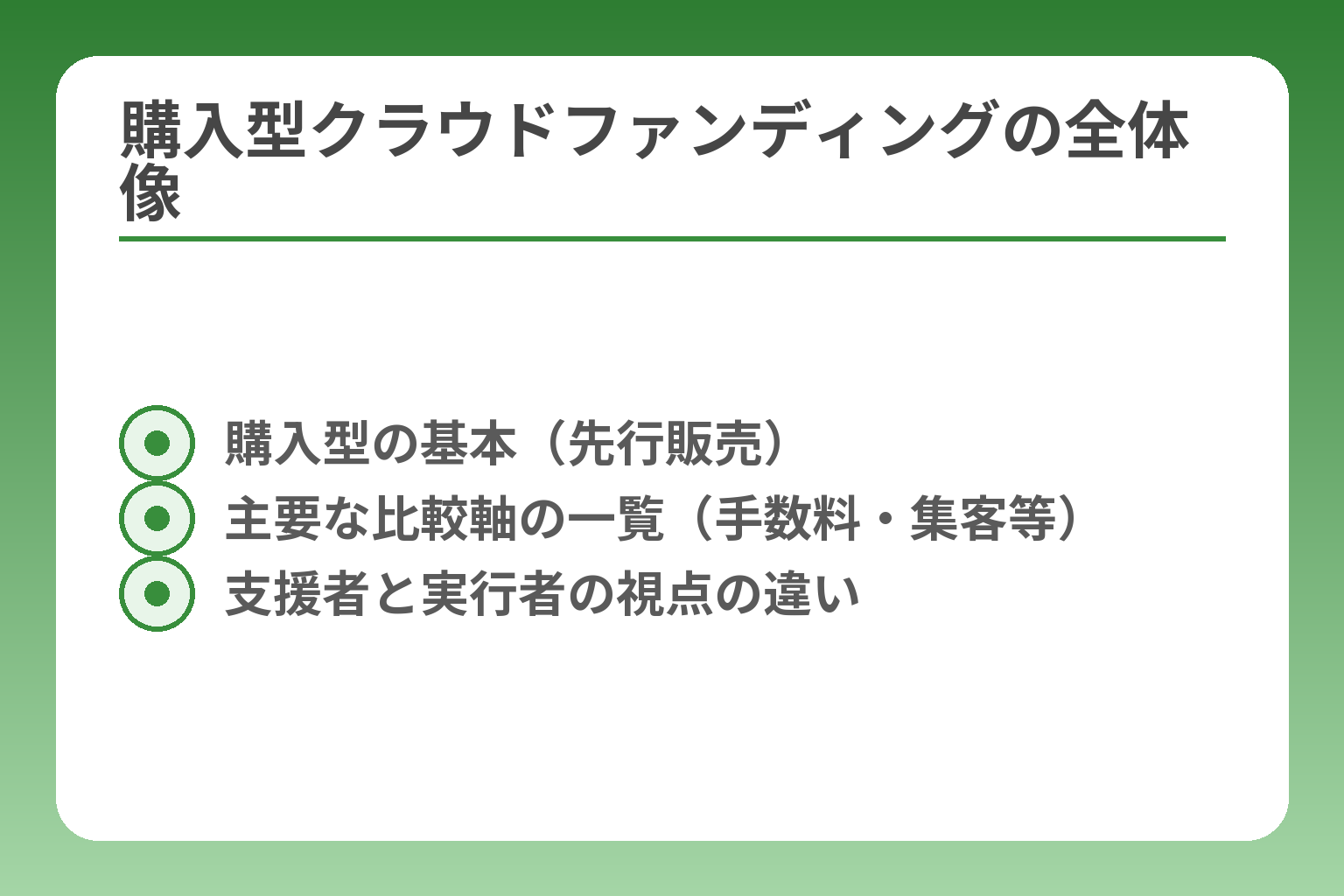 購入型クラウドファンディングの全体像