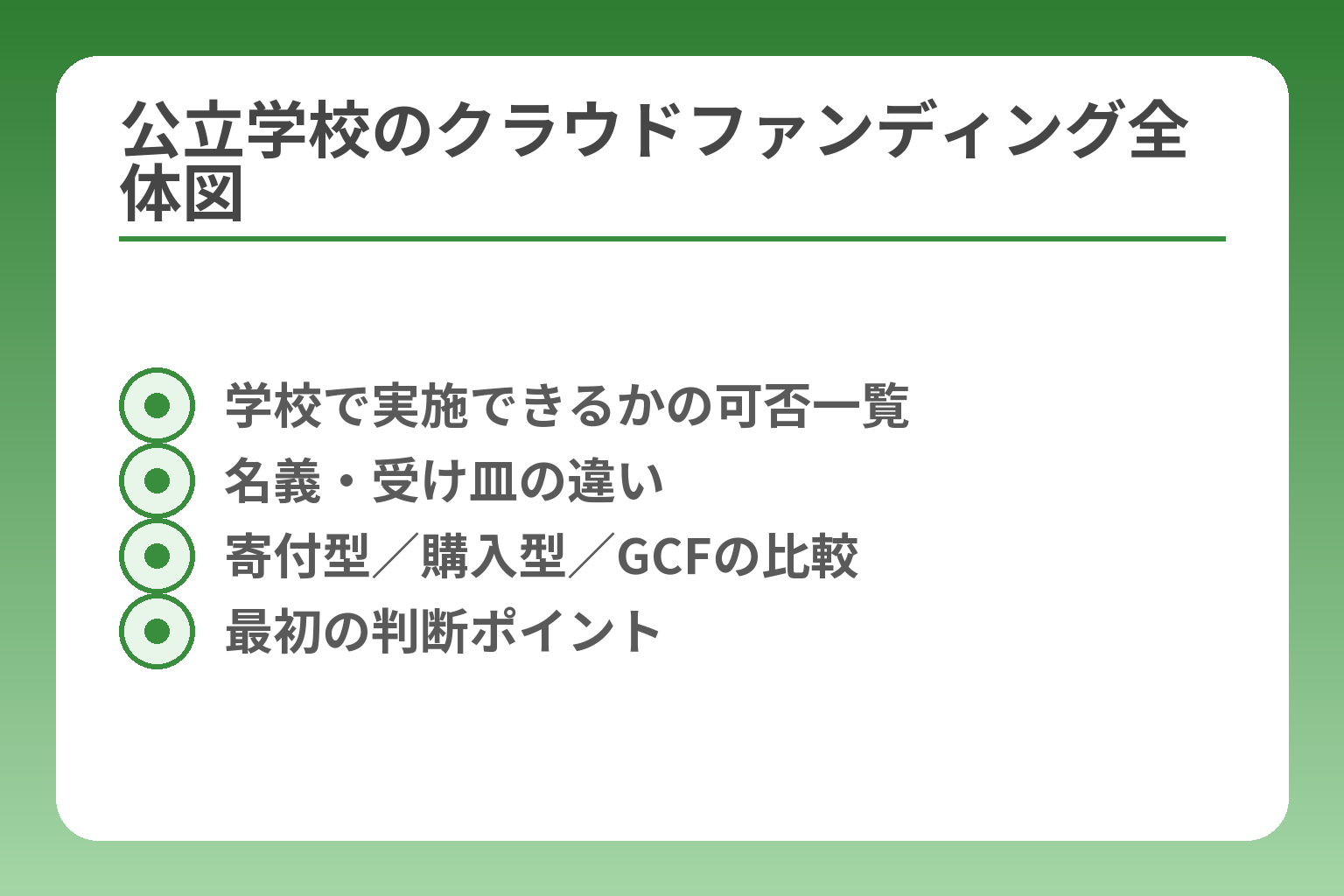 公立学校のクラウドファンディング全体図