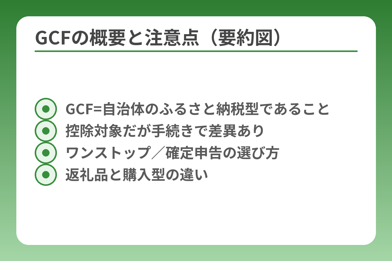 GCFの概要と注意点（要約図）