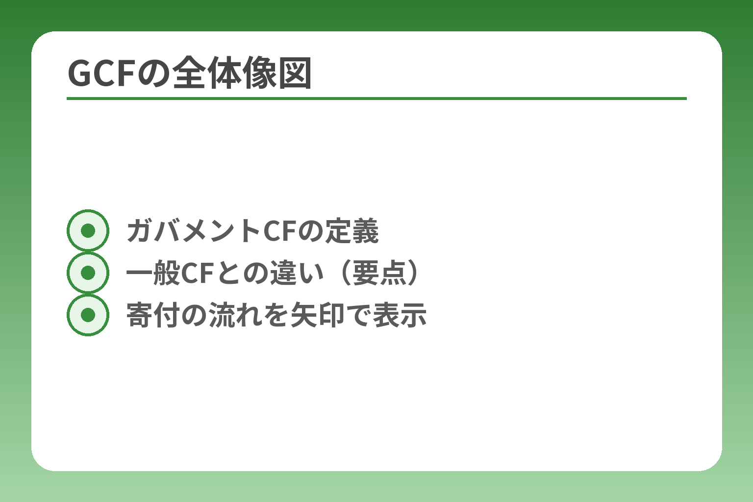 GCFの全体像図