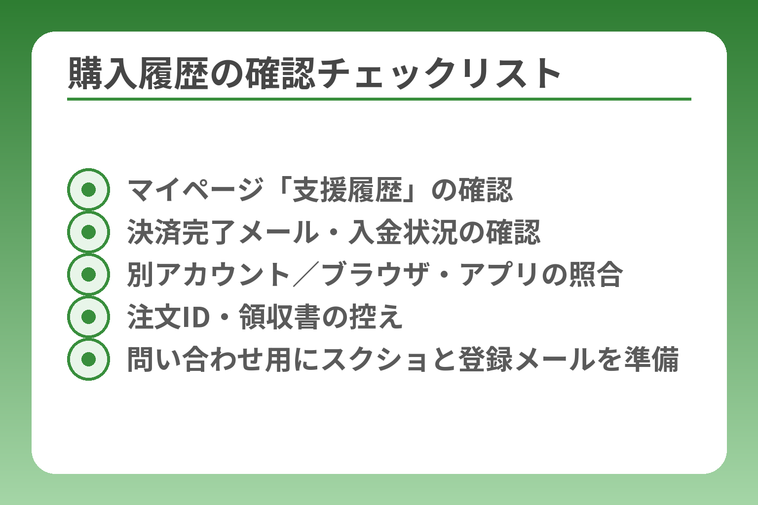 購入履歴の確認チェックリスト