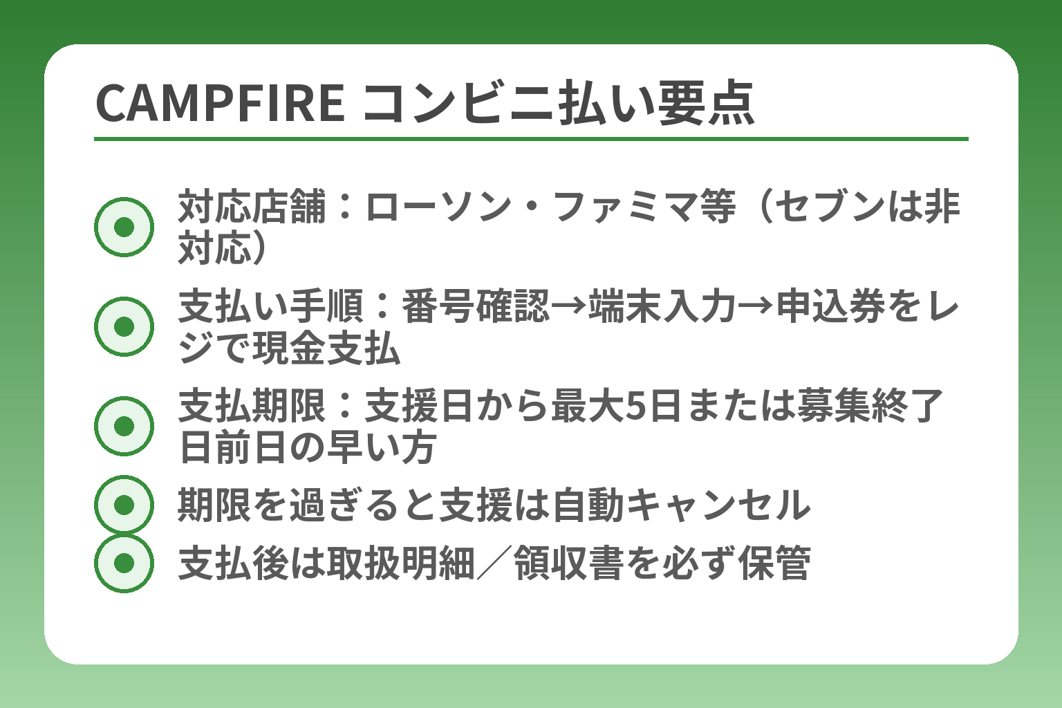 CAMPFIRE コンビニ払い要点