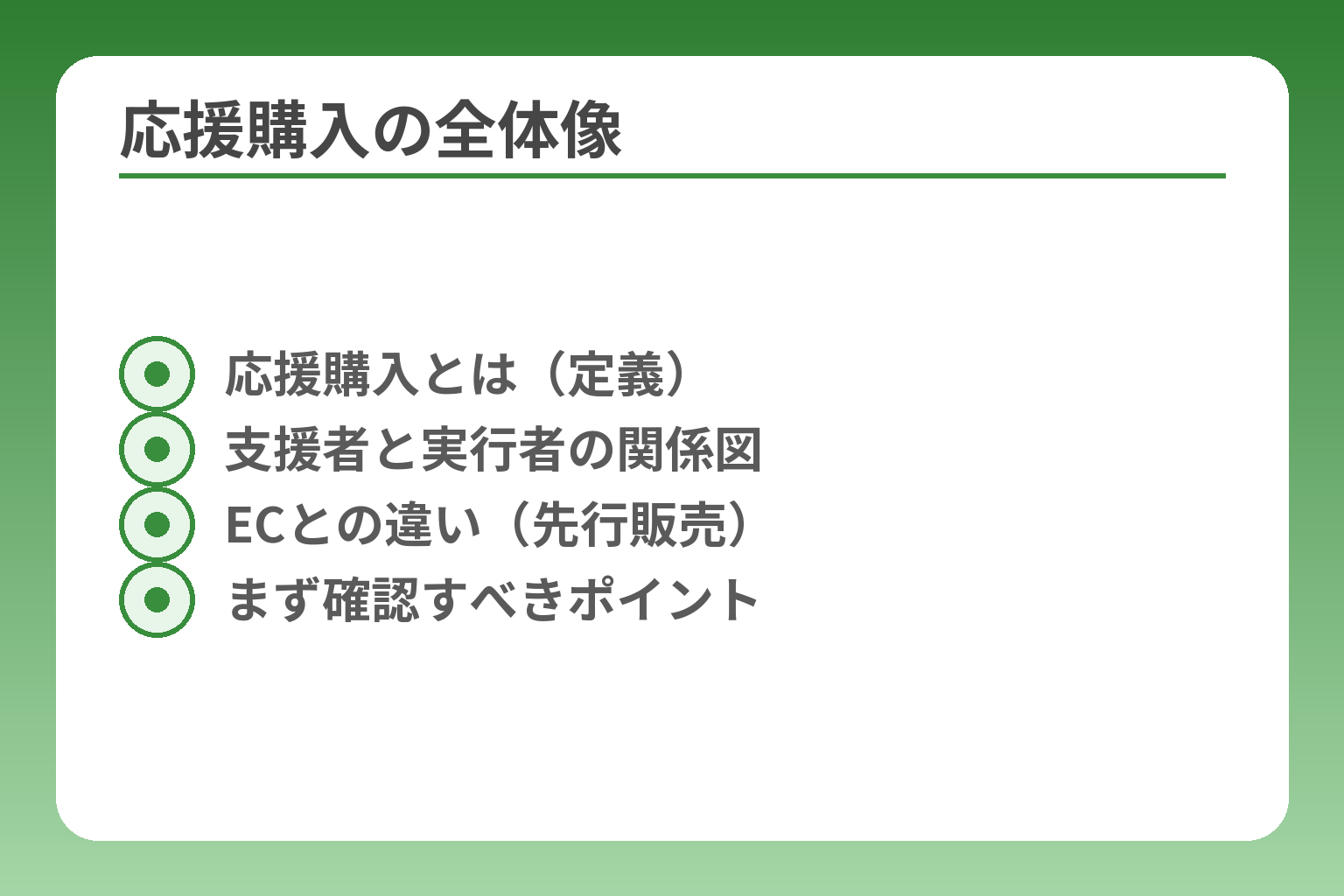 応援購入の全体像