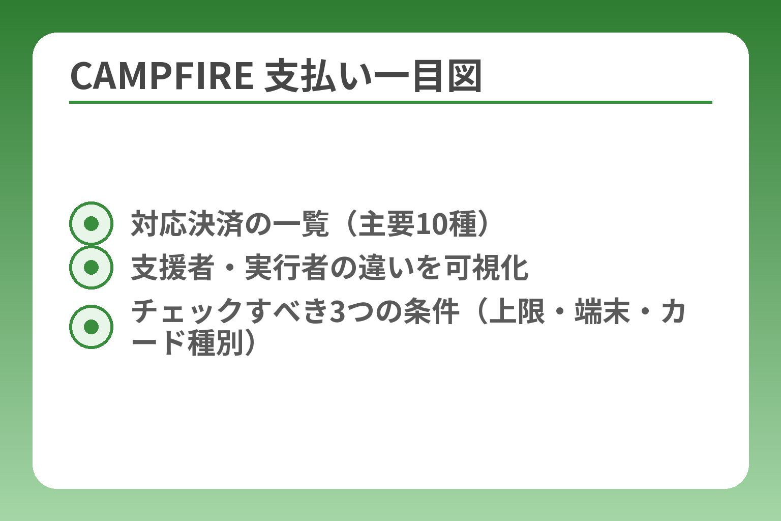 CAMPFIRE 支払い一目図