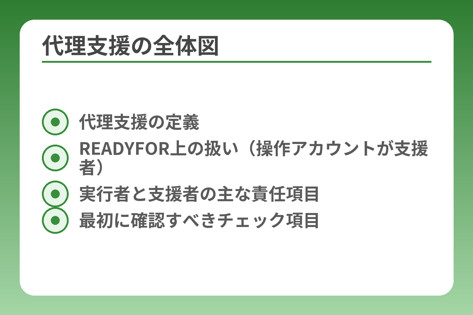 代理支援の全体図