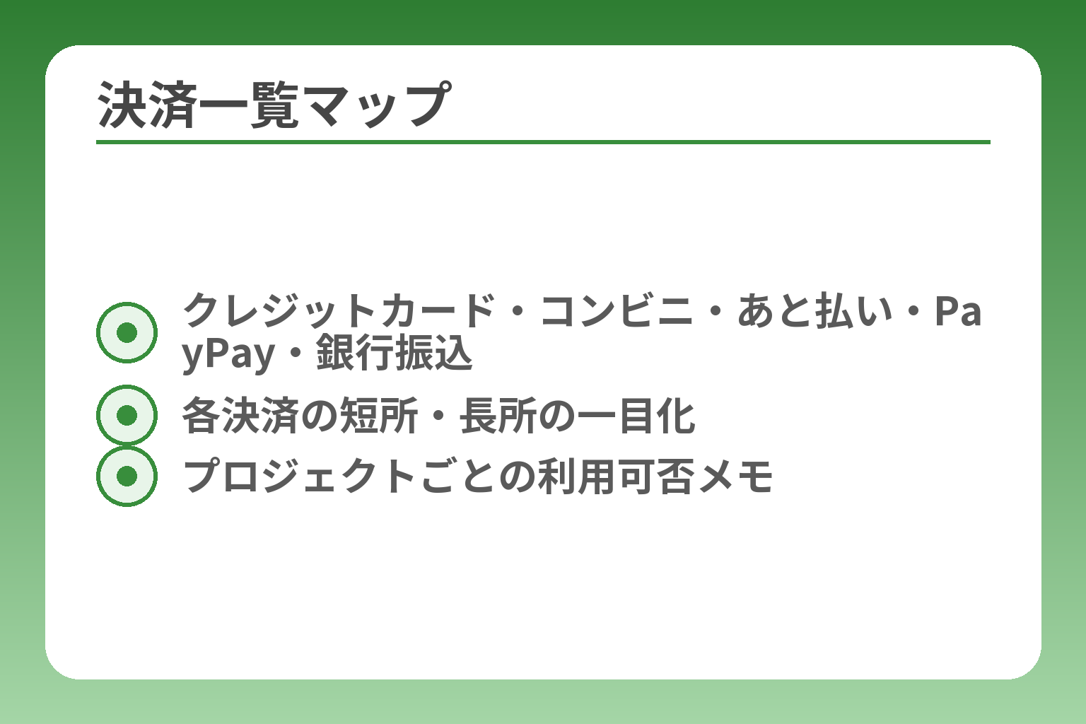 決済一覧マップ