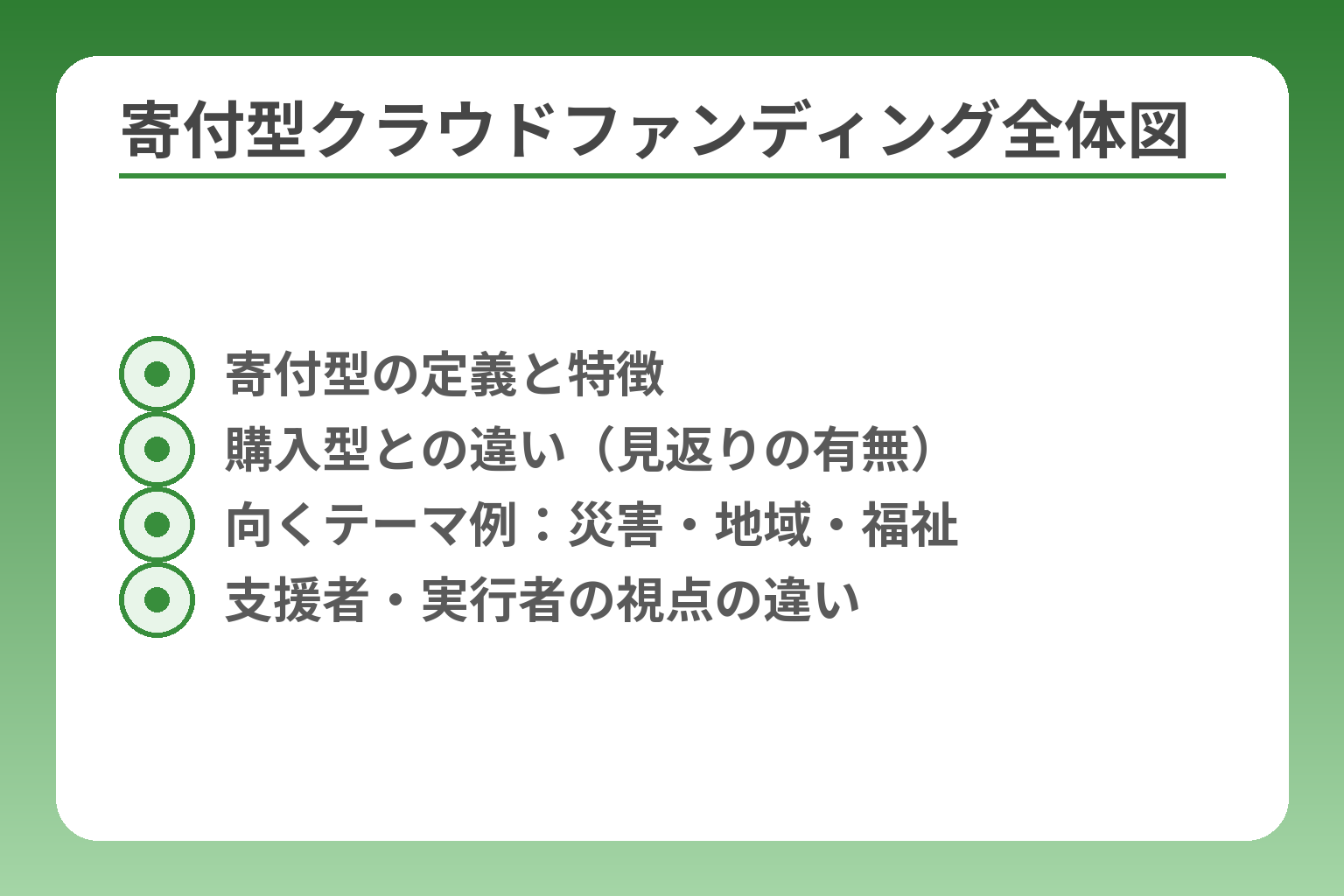 寄付型クラウドファンディング全体図