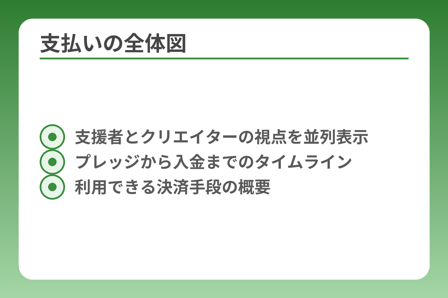 支払いの全体図