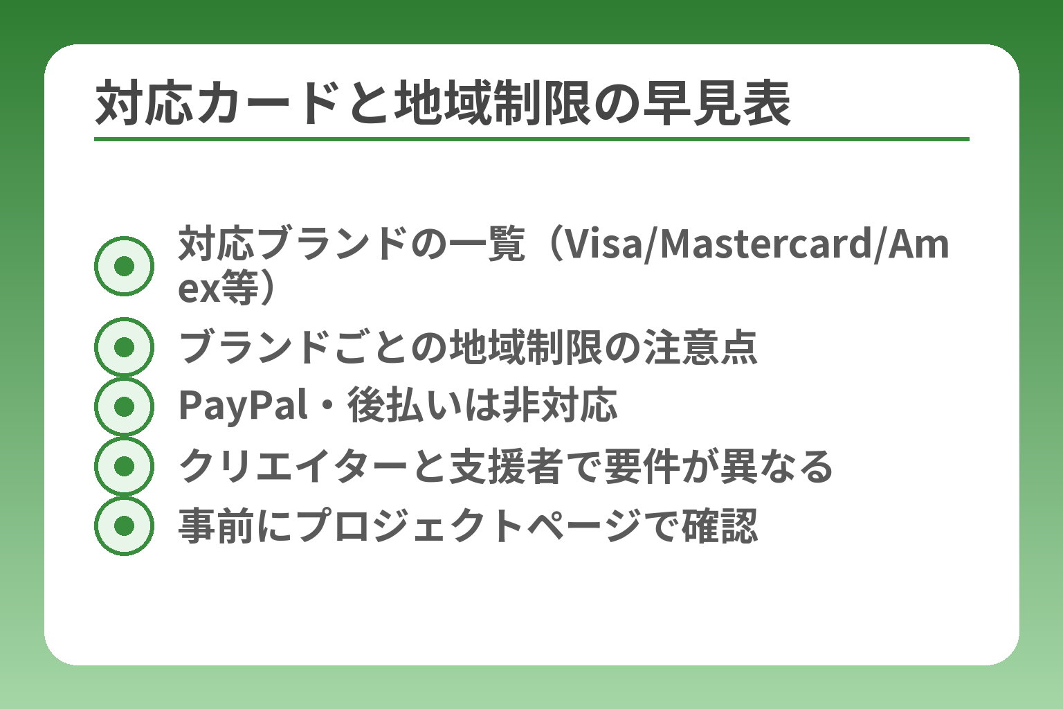対応カードと地域制限の早見表