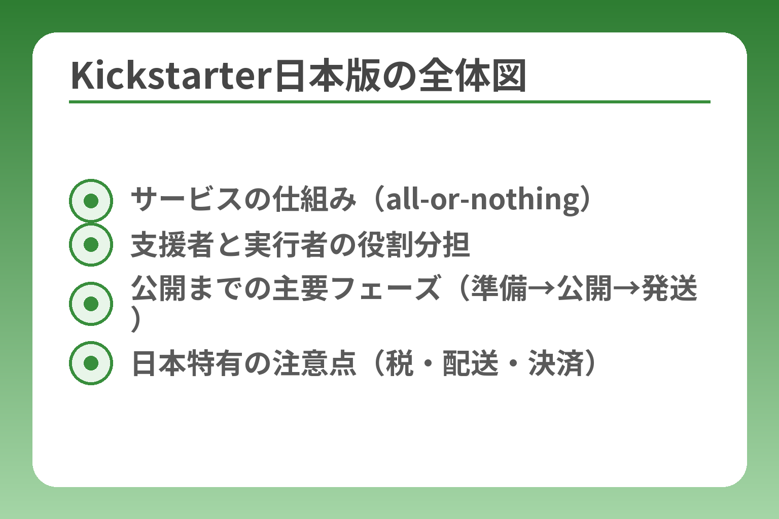 Kickstarter日本版の全体図