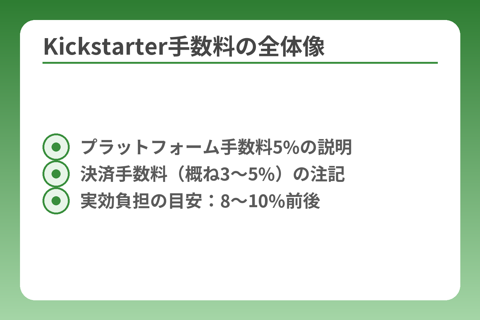 Kickstarter手数料の全体像