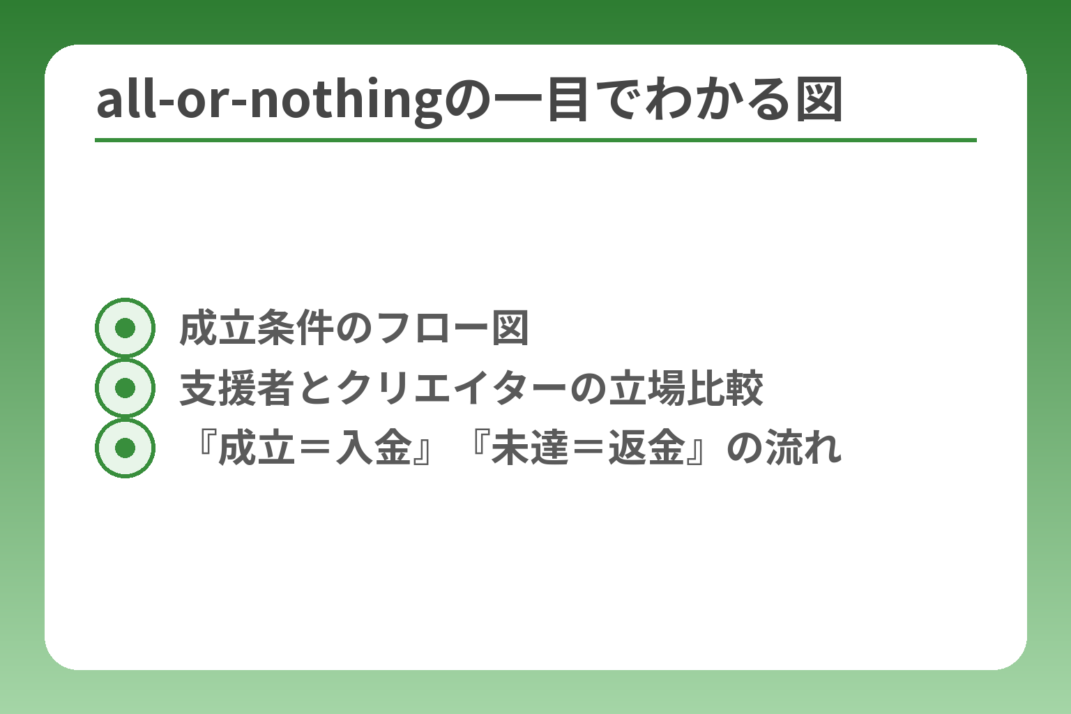 all‑or‑nothingの一目でわかる図