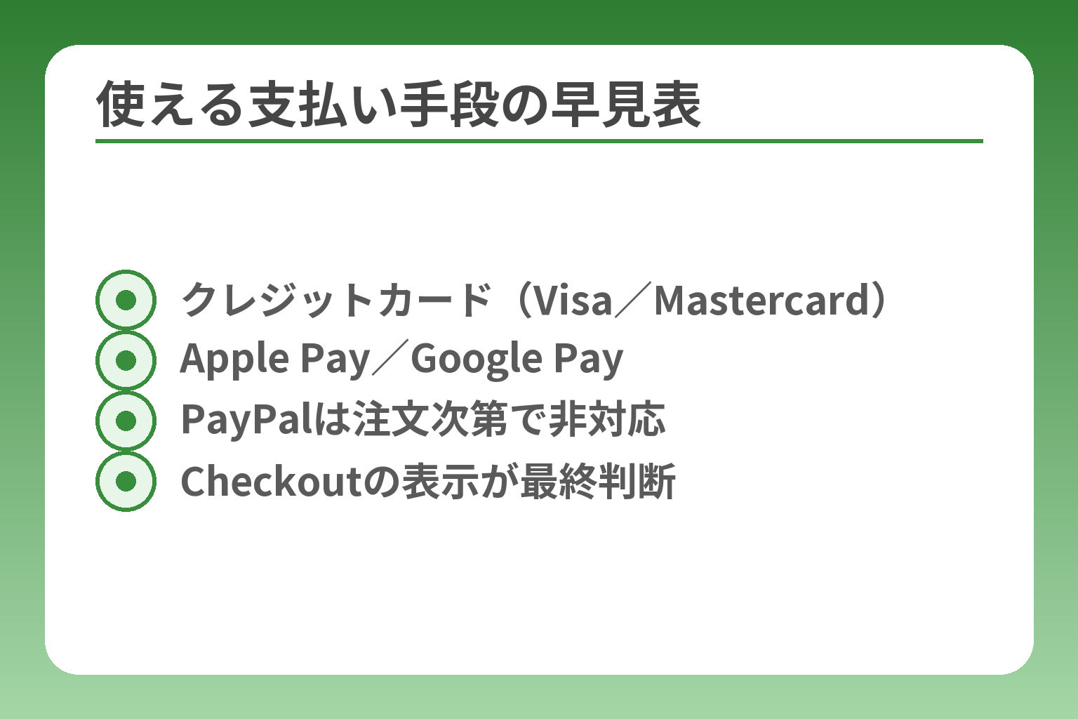 使える支払い手段の早見表