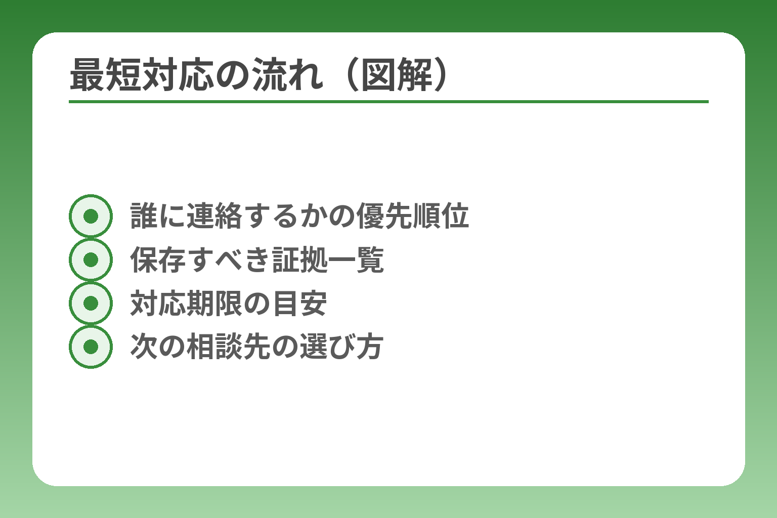 最短対応の流れ（図解）