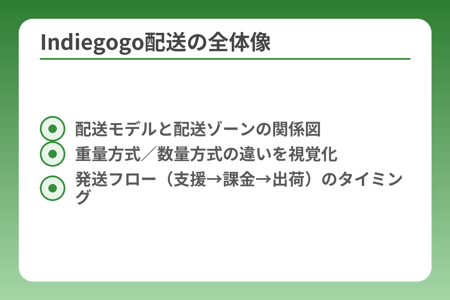 Indiegogo配送の全体像