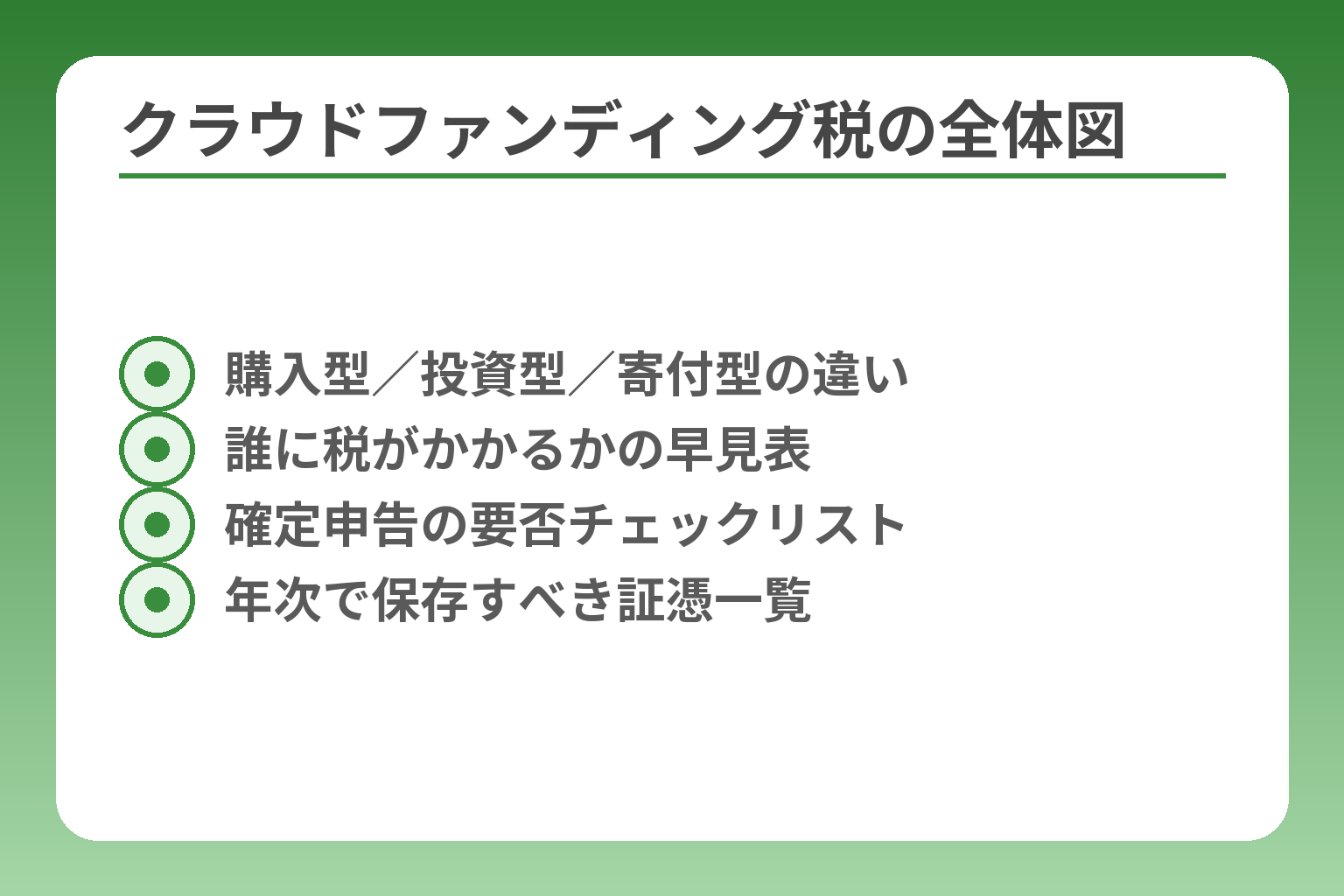 クラウドファンディング税の全体図