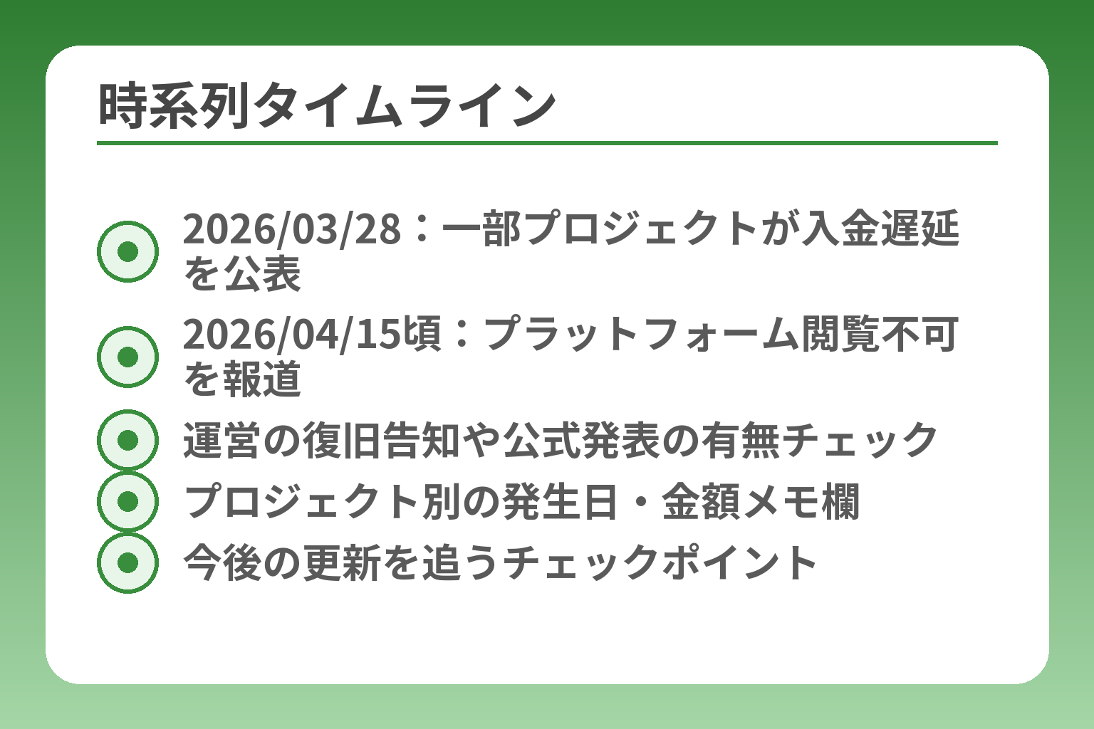 時系列タイムライン