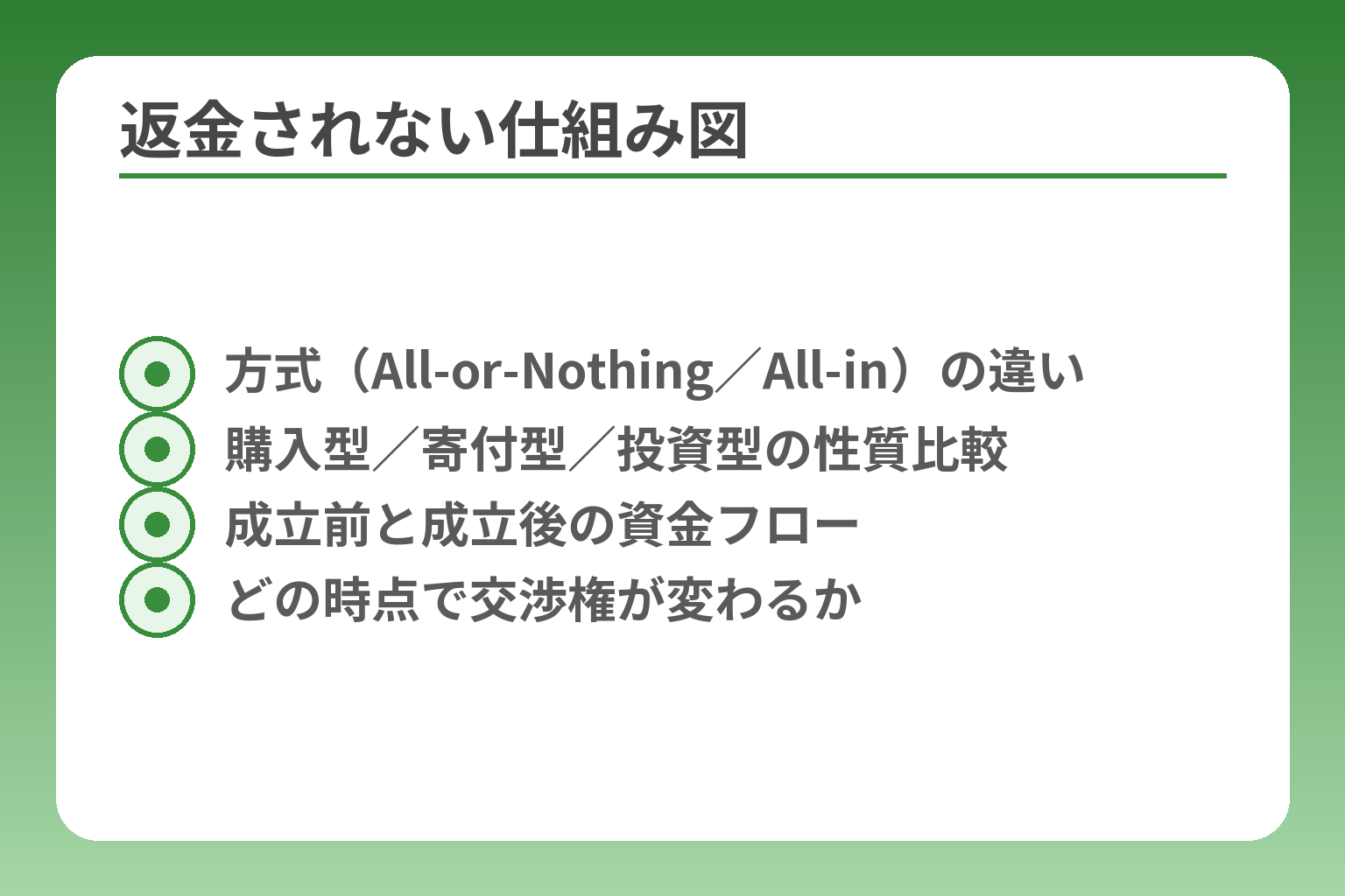 返金されない仕組み図
