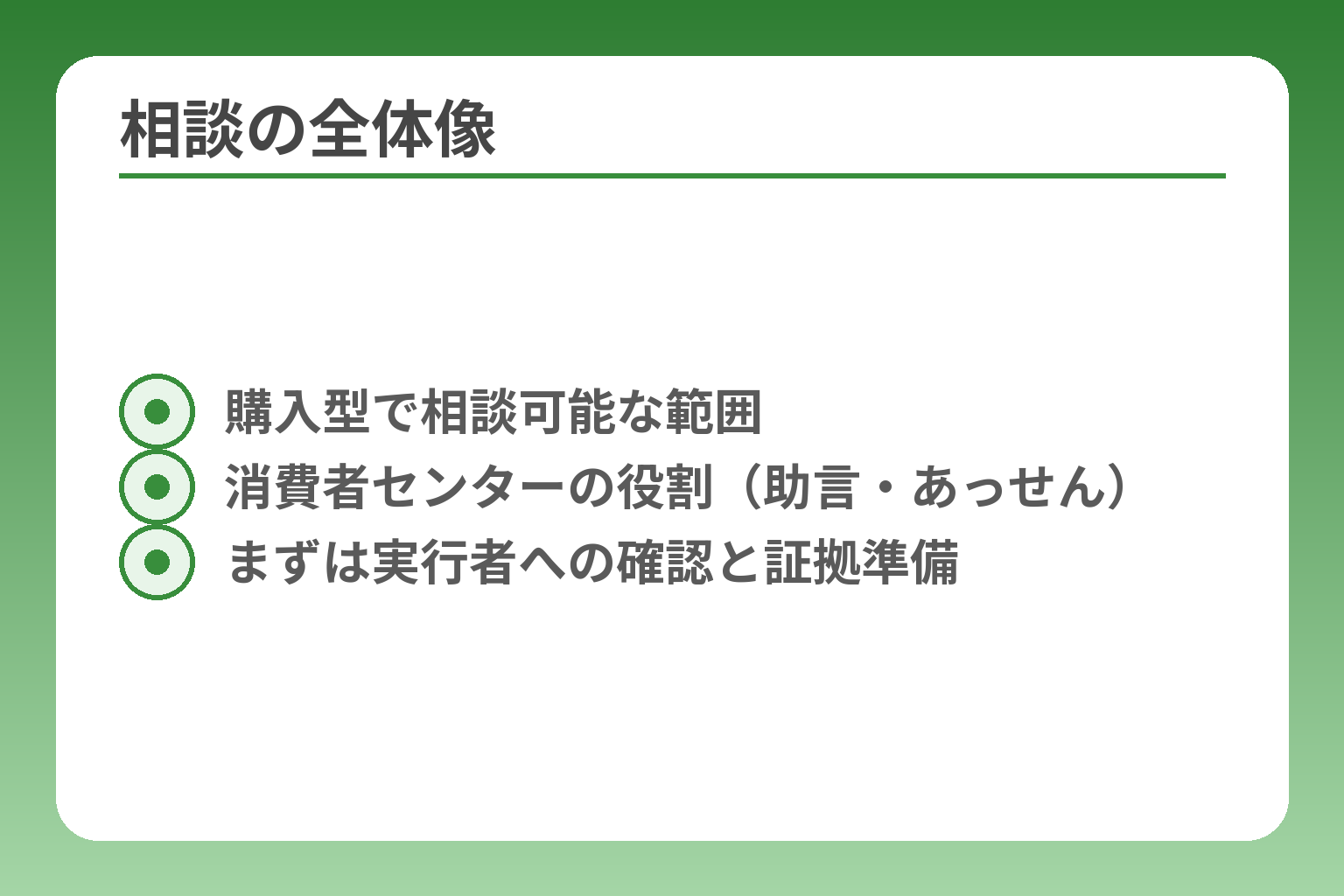 相談の全体像