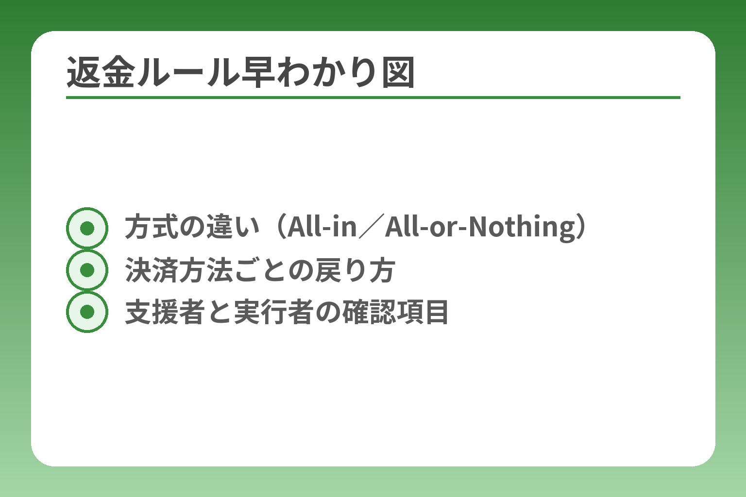 返金ルール早わかり図