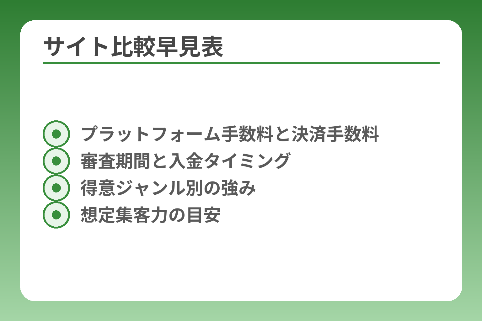 サイト比較早見表