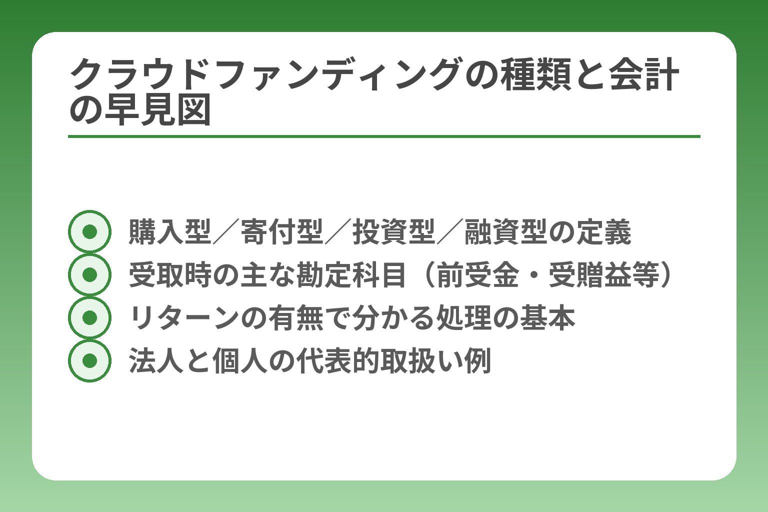 クラウドファンディングの種類と会計の早見図