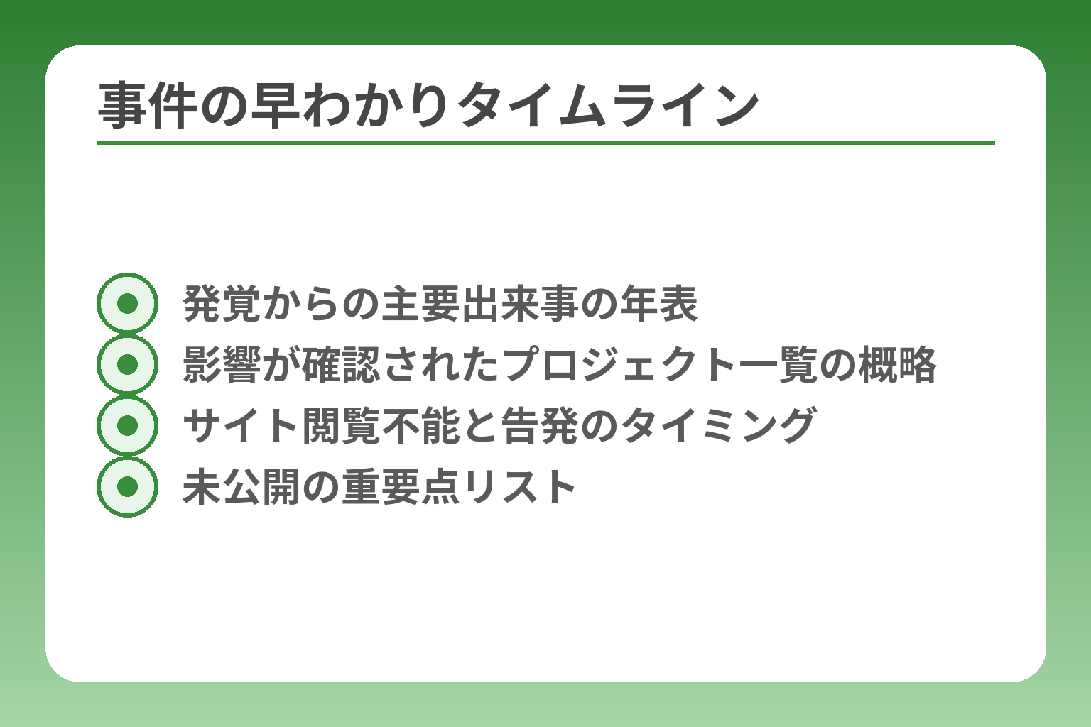 事件の早わかりタイムライン