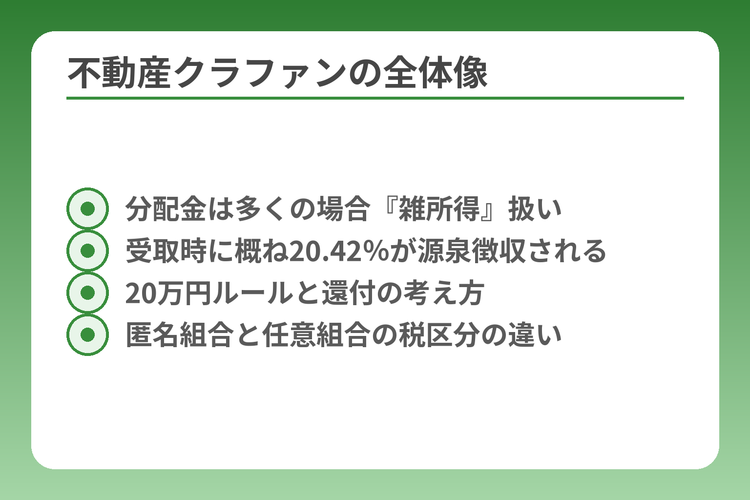 不動産クラファンの全体像