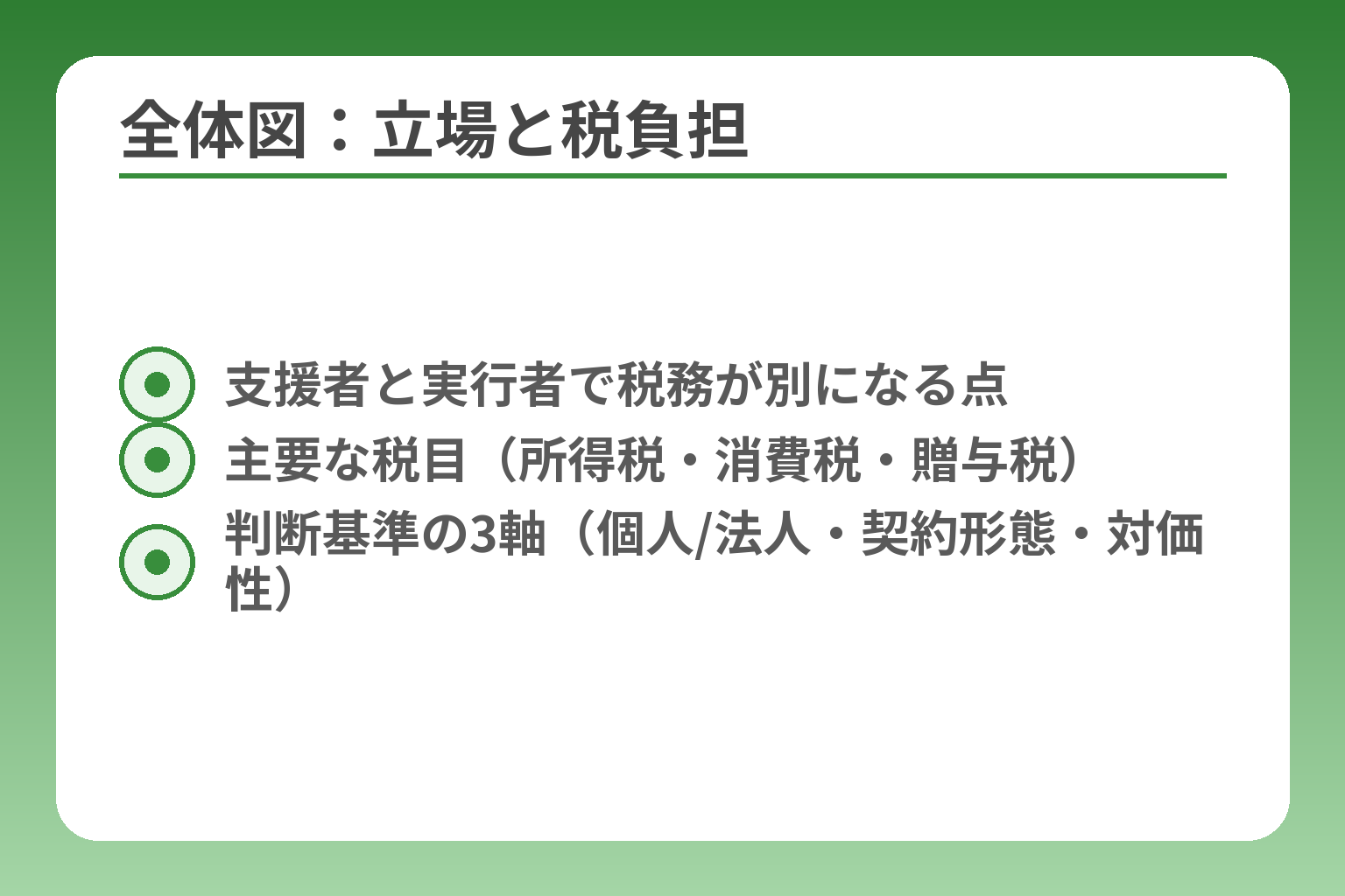 全体図：立場と税負担