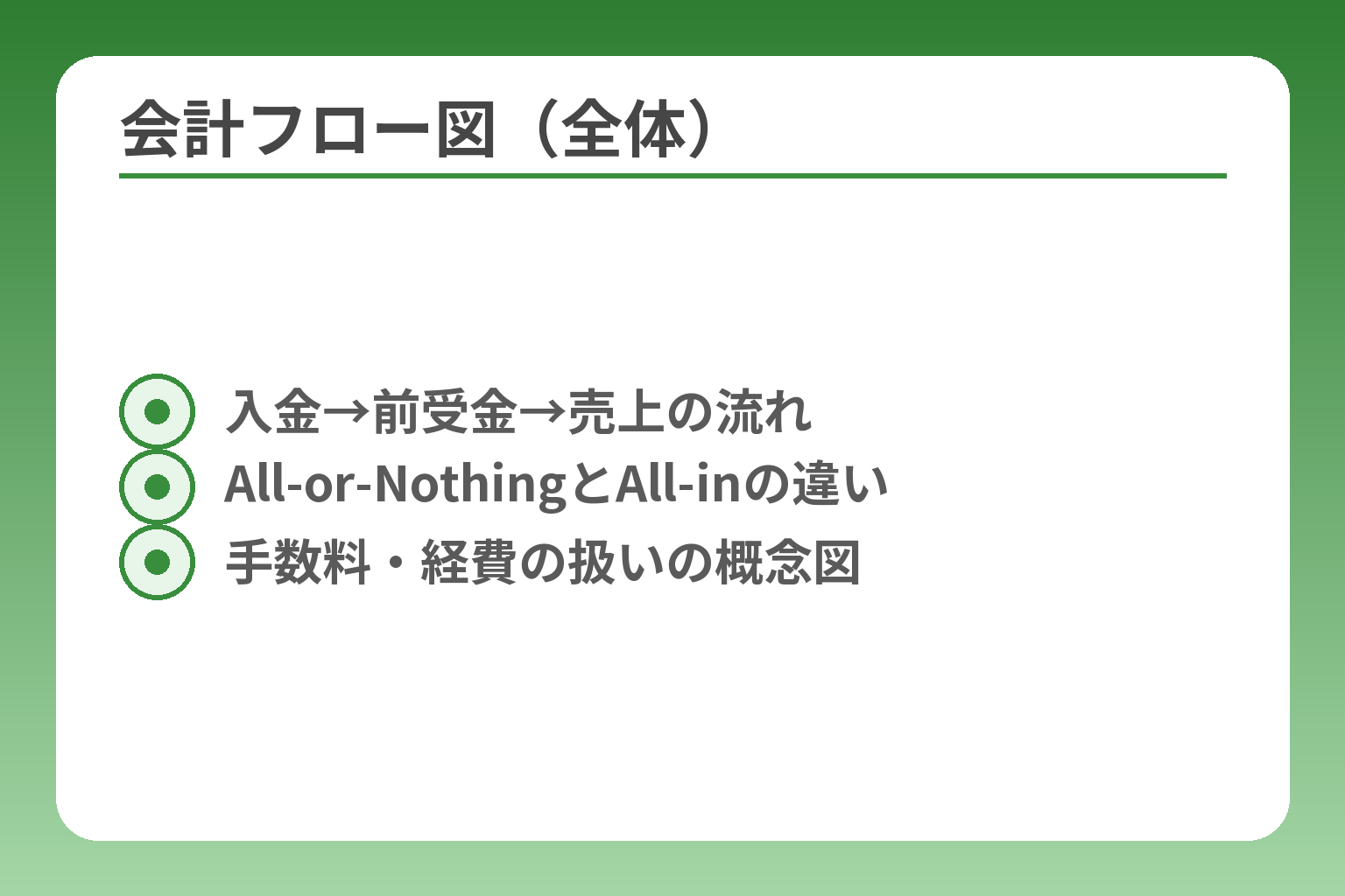 会計フロー図（全体）